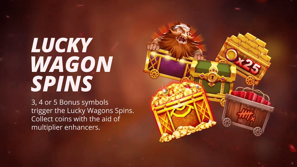 Fonction Lucky Wagon Spin