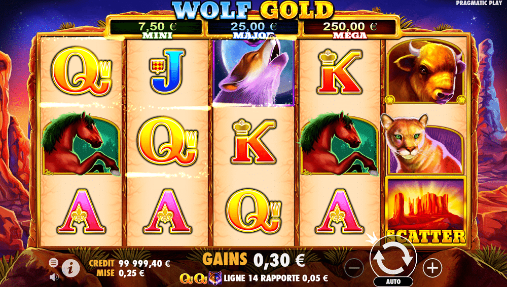 caracteristiques Wolf Gold