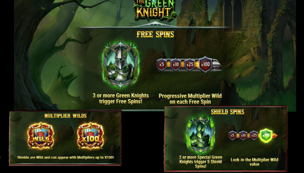 The Green Knight symboles spéciaux